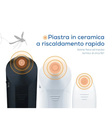 Beurer BR 90 Day & Nigh Dopopuntura Insetti Con Led Black