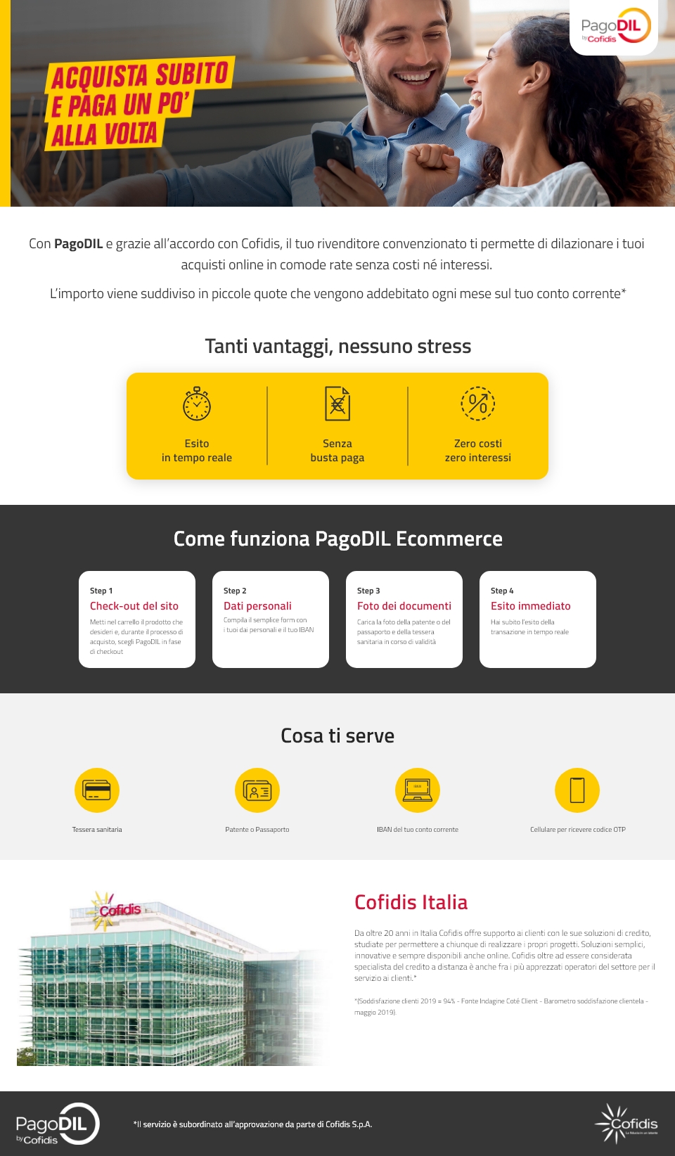 Scopri di più su CofidisPay PagoDIL